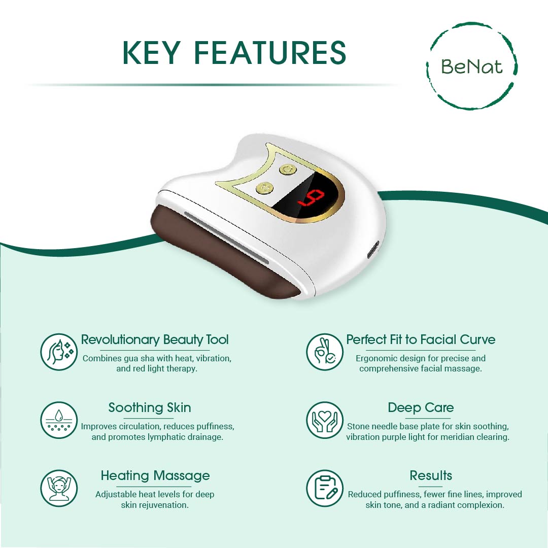 BeNat Electric Gua Sha Facial Sculpting BeNat Electric Gua Sha Facial Sculpting