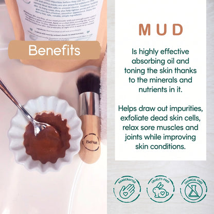 2-pack Mud & Arnica Facial Mask