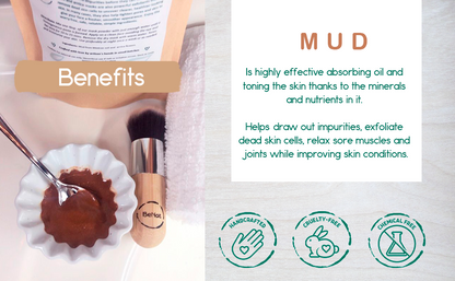 Activated Charcoal + Mud & Arnica Facial Masks Bundle