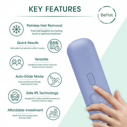 Key Features - IPL Device
